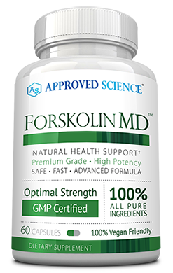 Forskolin MD Risk Free Bottle